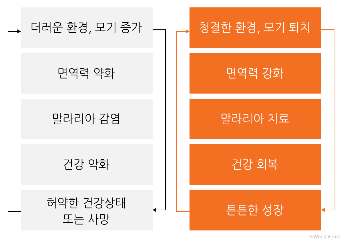 이미지 설명문구
