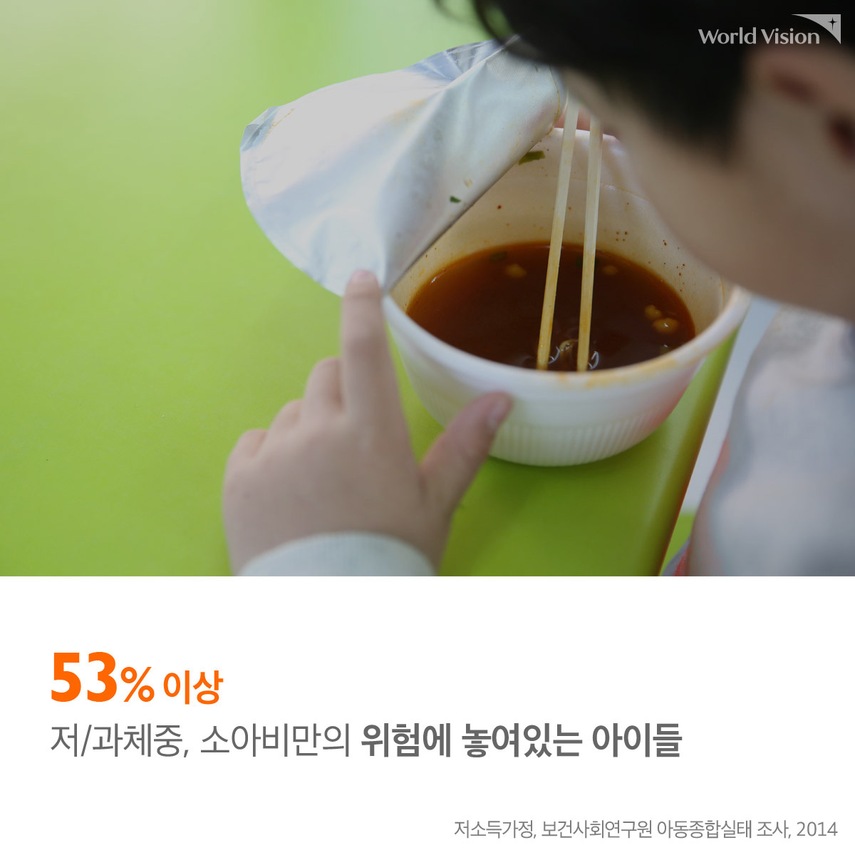 53% 이상 저/과체중, 소아비만의 위험에 놓여있는 아이들 (저소득가정, 보건사회연구원 아동종합실태 조사, 2014)