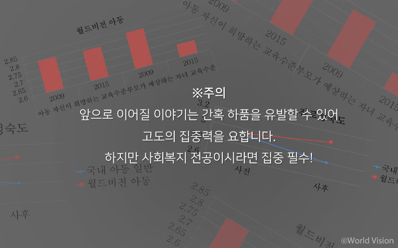 주의: 앞으로 이어질 이야기는 간혹 하품을 유발할 수 있어 고도의 집중력을 요합니다. 하지만 사회복지 전공이시라면 집중 필수!