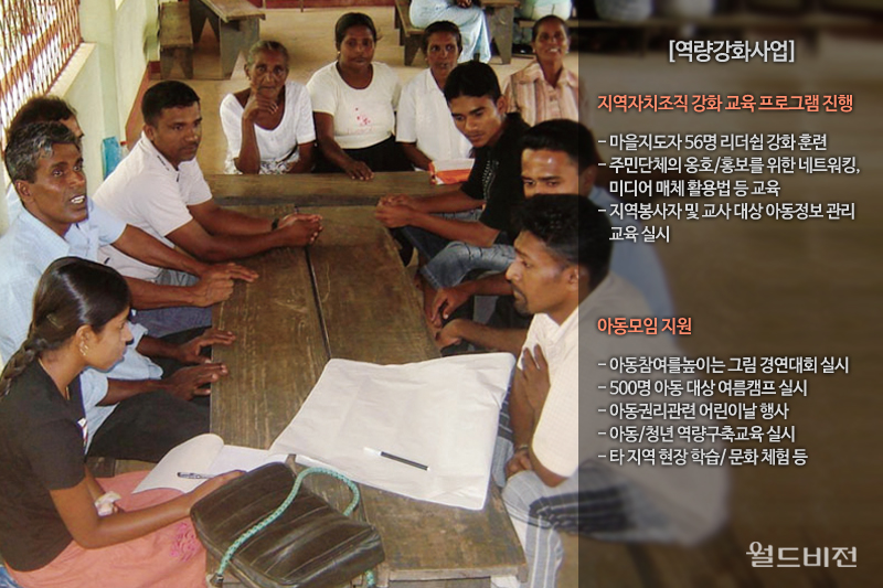 [역량강화사업] 지역자치조직 강화 교육 프로그램 진행, 아동모임 지원