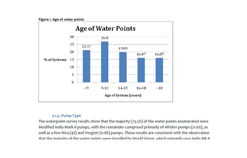 식수펌프의 연식 도표(콘래드 힐튼 재단 보고서 일부분 발췌)