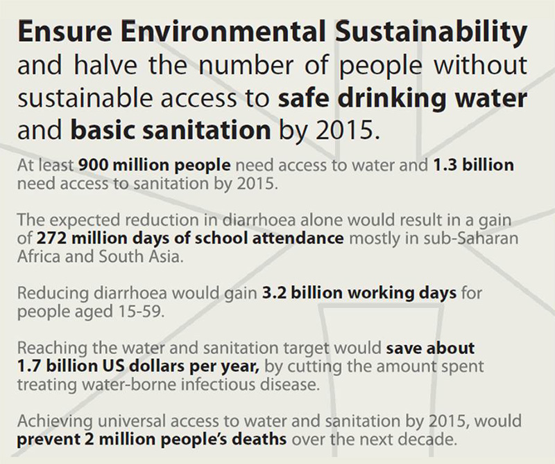 우리가 더 많은 깨끗한 물을 후원해야 할 이유들입니다. 번역은...여러분 더 머리 아프게 해드릴까봐 안해드릴게요.(유엔개발계획)